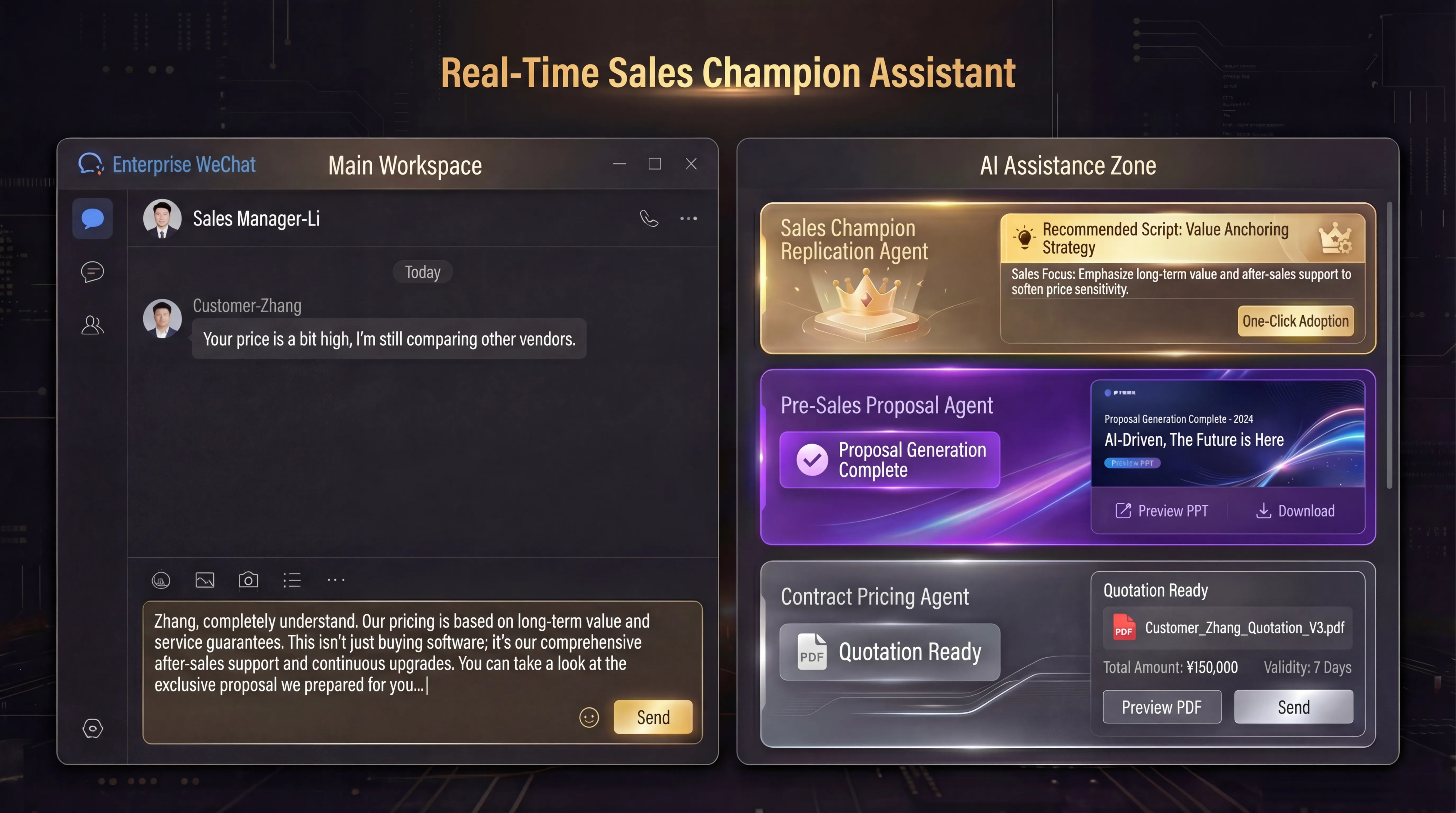 Sales department deal closing improvement